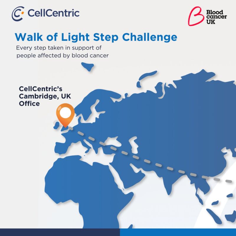 Image for the Tweet beginning: Last month, our transatlantic team