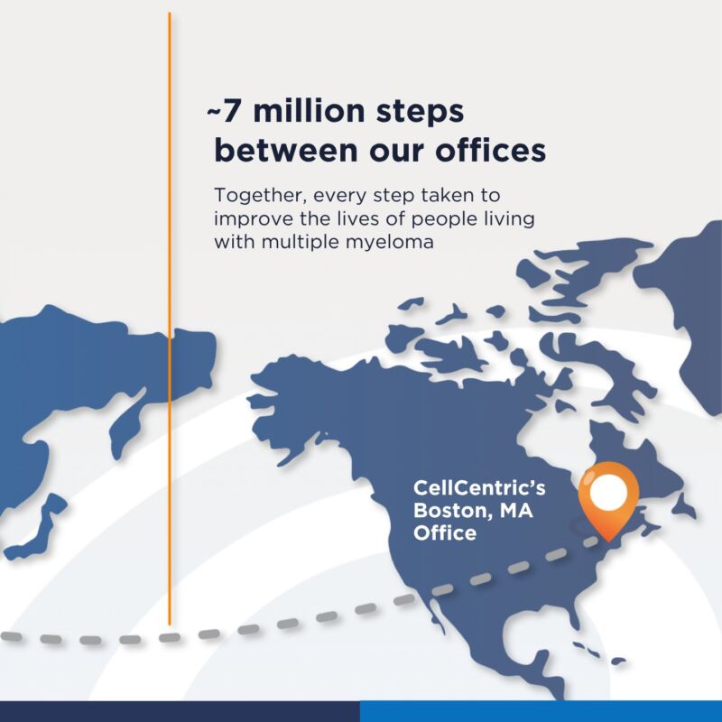 Image for the Tweet beginning: Last month, our transatlantic team